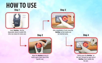AccuSure VeinVue Vein Finder Hand-held Vein Illuminator Locator for Nurse Clinics, Homes Use, Useful Vein Detector