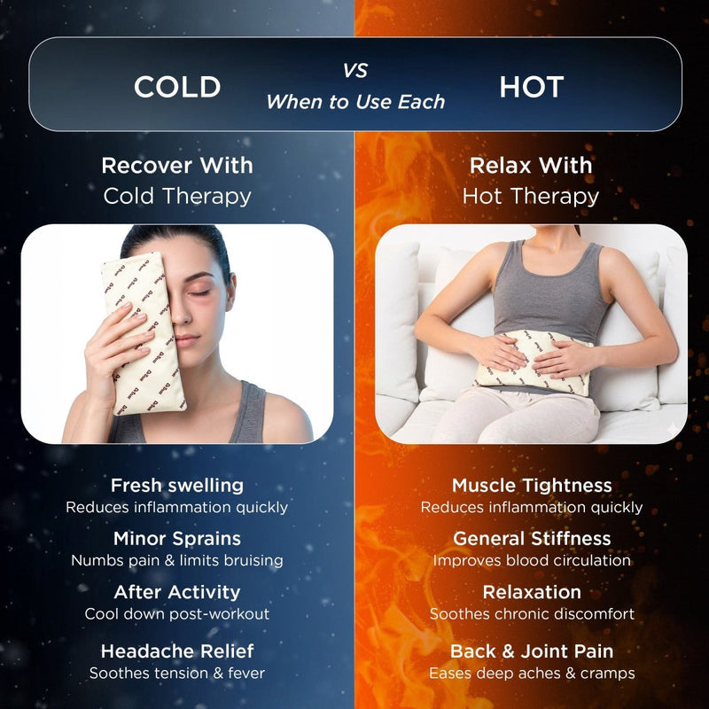 Dr Trust DuoRelief reusable hot gel pack for muscle stiffness back neck and shoulder