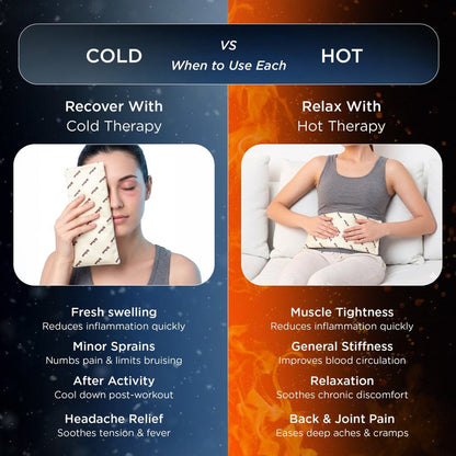 Dr Trust DuoRelief reusable hot gel pack for muscle stiffness back neck and shoulder