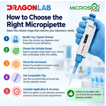 Dragon Lab Variable Volume Micropipette | Single Channel Adjustable Pipette | 2–20 µL to 2–10 mL