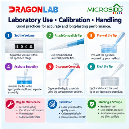 Dragon Lab Variable Volume Micropipette | Single Channel Adjustable Pipette | 2–20 µL to 2–10 mL