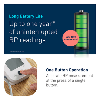 Omron HEM-7181 Automatic Upper Arm Blood Pressure Monitor | IntelliSense™ Digital BP Machine with Hypertension & Irregular Heartbeat Detection