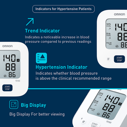 Omron HEM-7181 Automatic Upper Arm Blood Pressure Monitor | IntelliSense™ Digital BP Machine with Hypertension & Irregular Heartbeat Detection