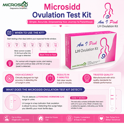 Microsidd Ovulation Test Kit | LH Ovulation Predictor Kit
