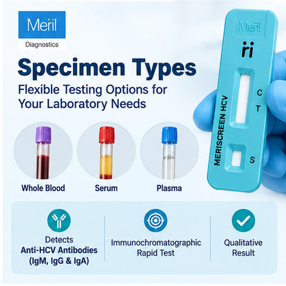 Whole Blood / Serum / Plasma | Immunochromatographic Assay | Anti-HCV IgM, IgG & IgA | Qualitative