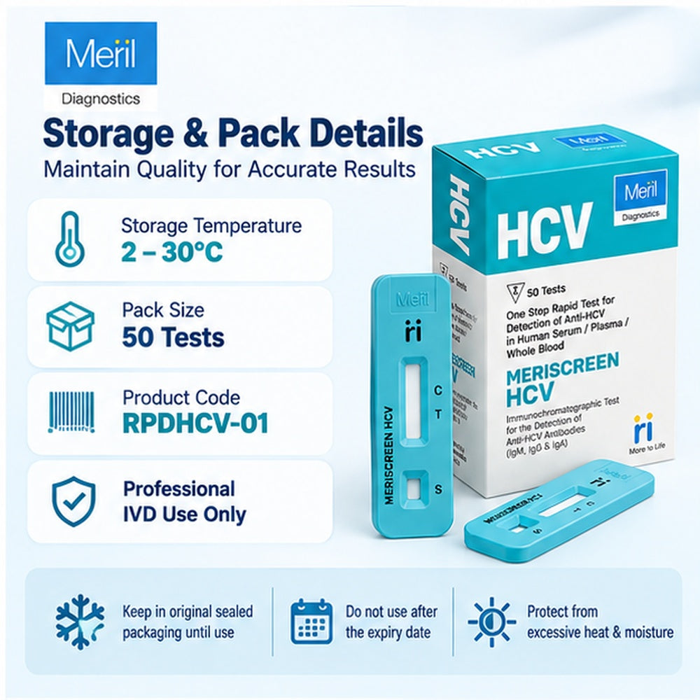 Storage 2–30°C | Pack Size 50 Tests | Product Code RPDHCV-01 | Brand Meril Diagnostics