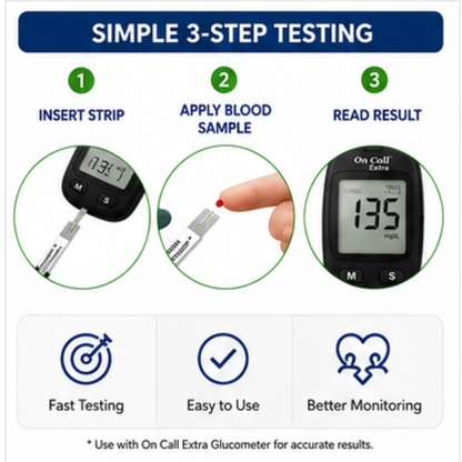 On Call Extra Blood Glucose Test Strips 50's Pack Genuine ACON Test Strips for On Call Extra Glucometer