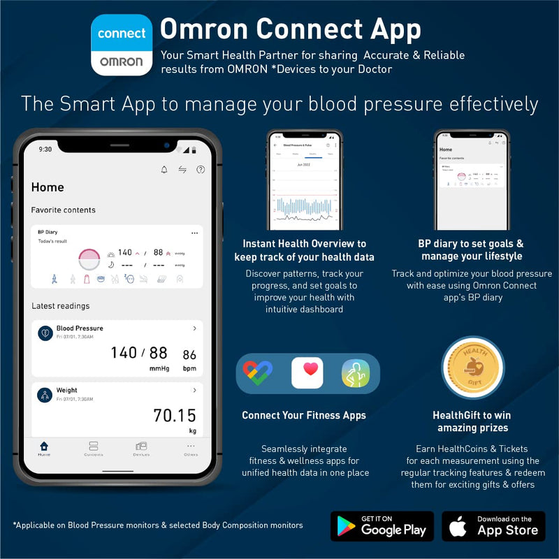 Omron HEM 7120 Fully Automatic Digital Blood Pressure Monitor